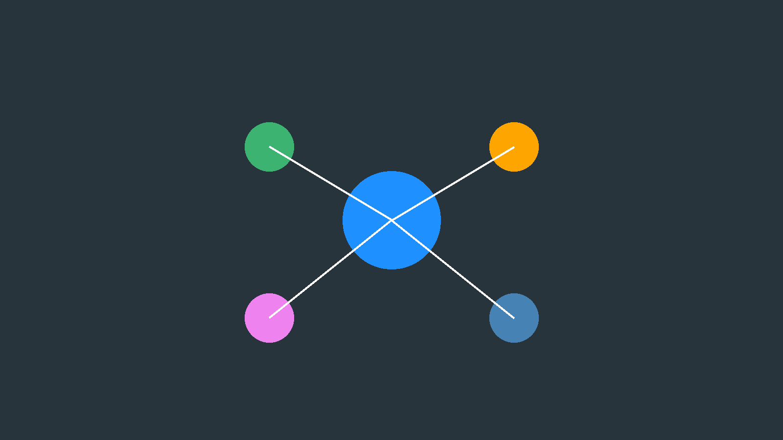 Sieć neuronowa i ikony danych symbolizujące integracje sztucznej inteligencji